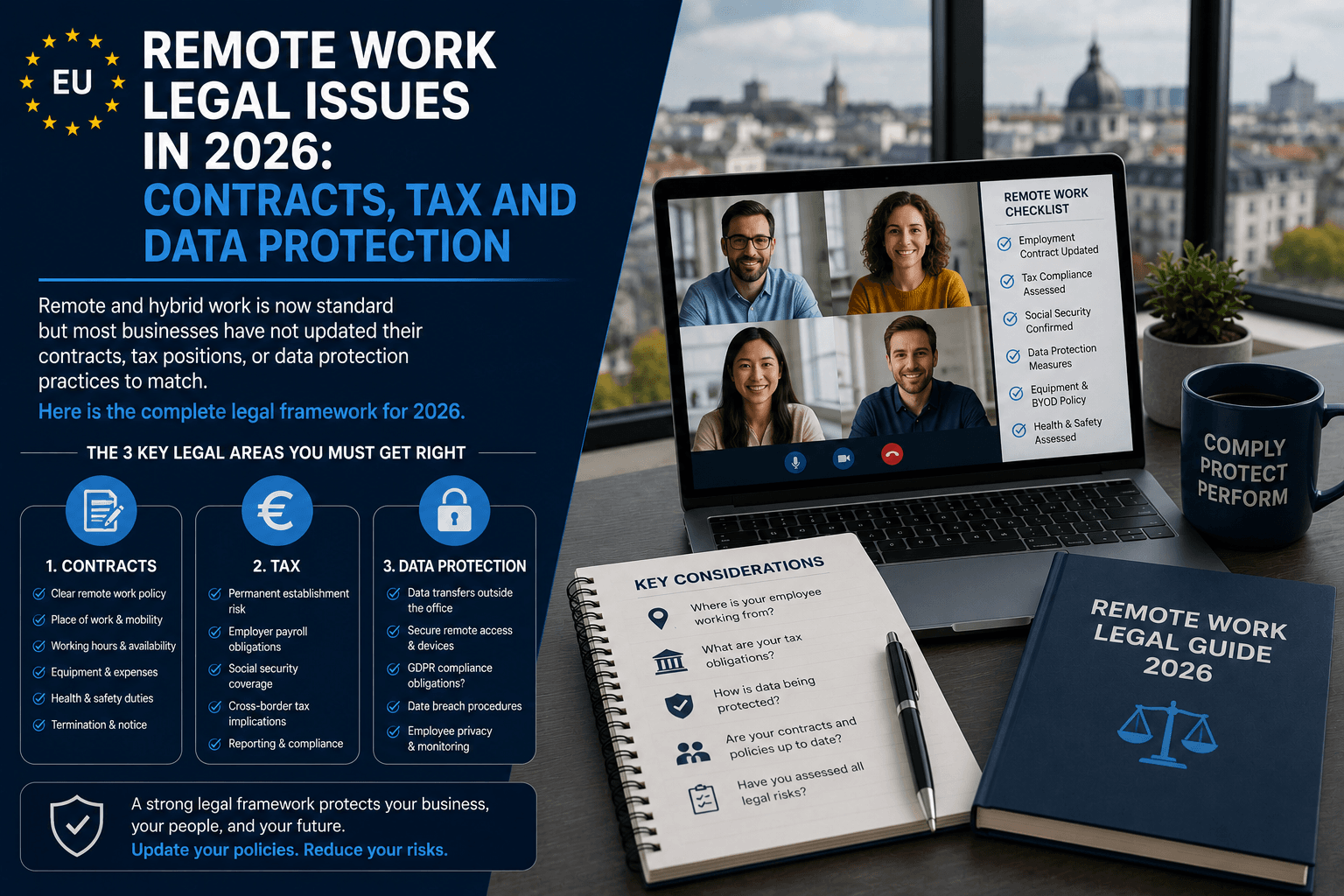Remote Work Legal Issues in 2026: Contracts, Tax and Data Protection